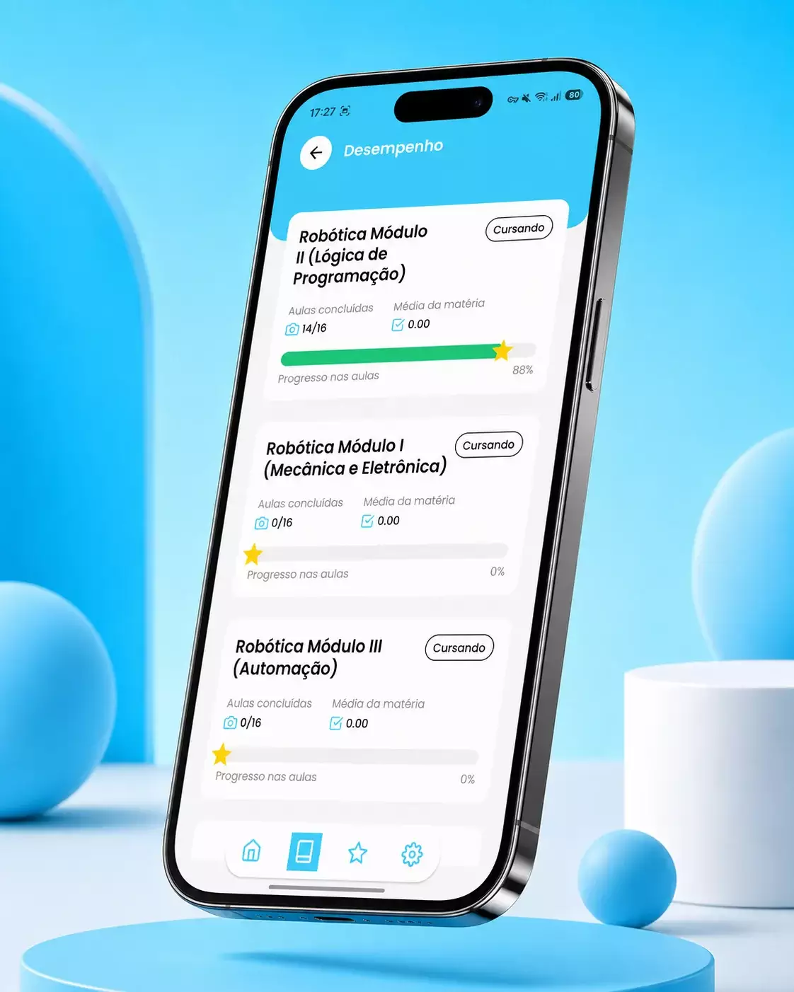 App dos Pais, tela de desempenho por matéria